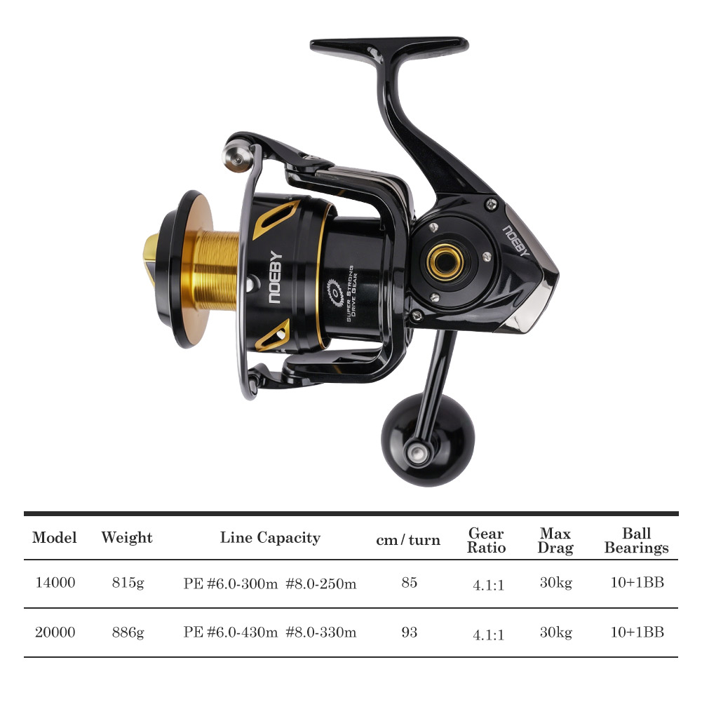 NOEBY Infinite Heavy Duty Salt - Daiwa Reel Bg recension och pris